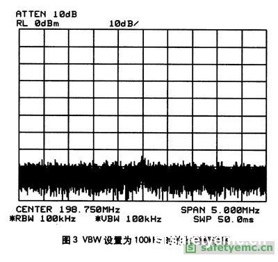 vbw为100khz检测频谱图