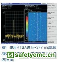 监测RFID同频道干扰