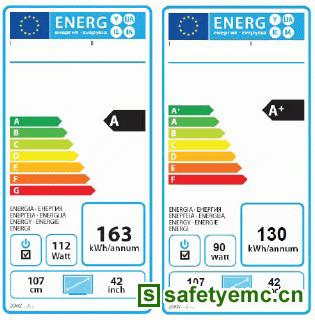 欧盟将实行家用电器新能源标签和建筑物能效新指令