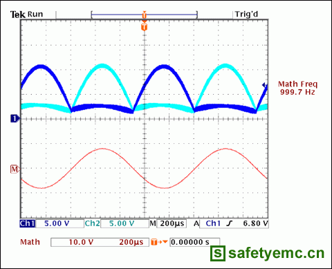 图7. 用MAX9704驱动图5a电路时FILT1和FILT2上产生的信号波形(同时显示在顶部的迹线)，以及差分输出(底部的迹线)。 
