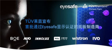 TUV莱茵宣布首批通过Eyesafe显示认证的面板制造商