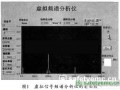 虚拟信号频谱分析仪的设计