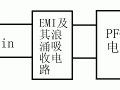 高效率、低应力、低污染、低输出纹波通信开关电源的研发
