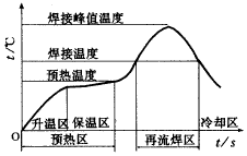 0901.gif (3552 bytes)