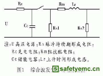 浪涌抗扰度试验标准化的新进展