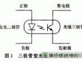 光电隔离抗干扰技术及应用