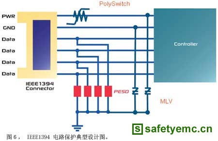 图6IEEE1394 电路保护典型设计图