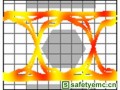 用于HDMI接口的ESD保护技术