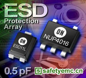 USB 2.0高速和HDMI接口的ESD保护神