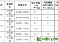 移动通信基站电磁辐射对人体影响探讨