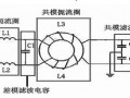 移动通信基站产品的电磁兼容验证