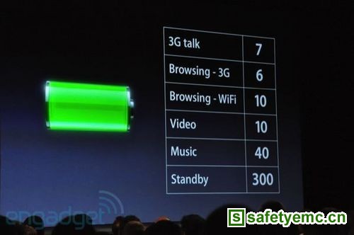 iPhone 4续航能力强悍
