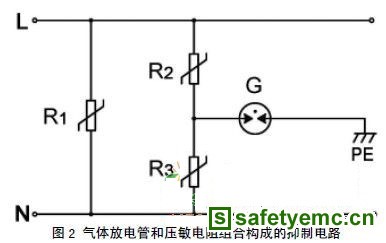 LED路灯防浪涌干扰设计中的绝缘耐压问题