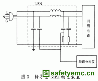 开关电源EMI滤波器的设计与仿真