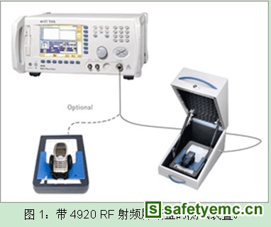 GSM/UMTS手机的检验和最终测试方法