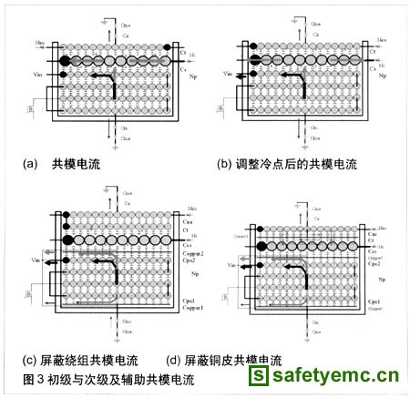 EMI及无Y电容手机充电器的设计