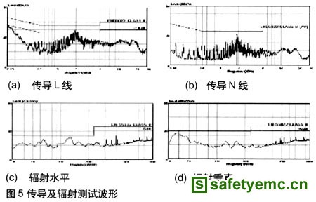 EMI及无Y电容手机充电器的设计
