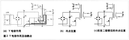 EMI及无Y电容手机充电器的设计