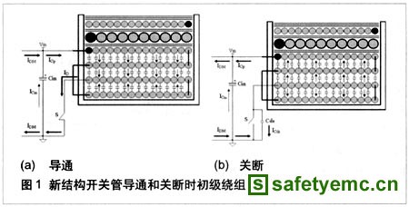 EMI及无Y电容手机充电器的设计