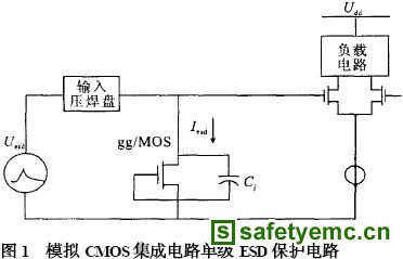高速CMOS 模拟集成电路中的静电保护电路设计