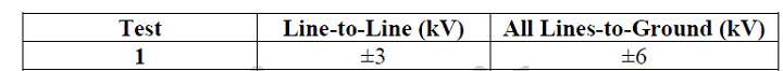 I. IEC61000-4-5 雷击规格