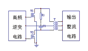 初级吸收网络