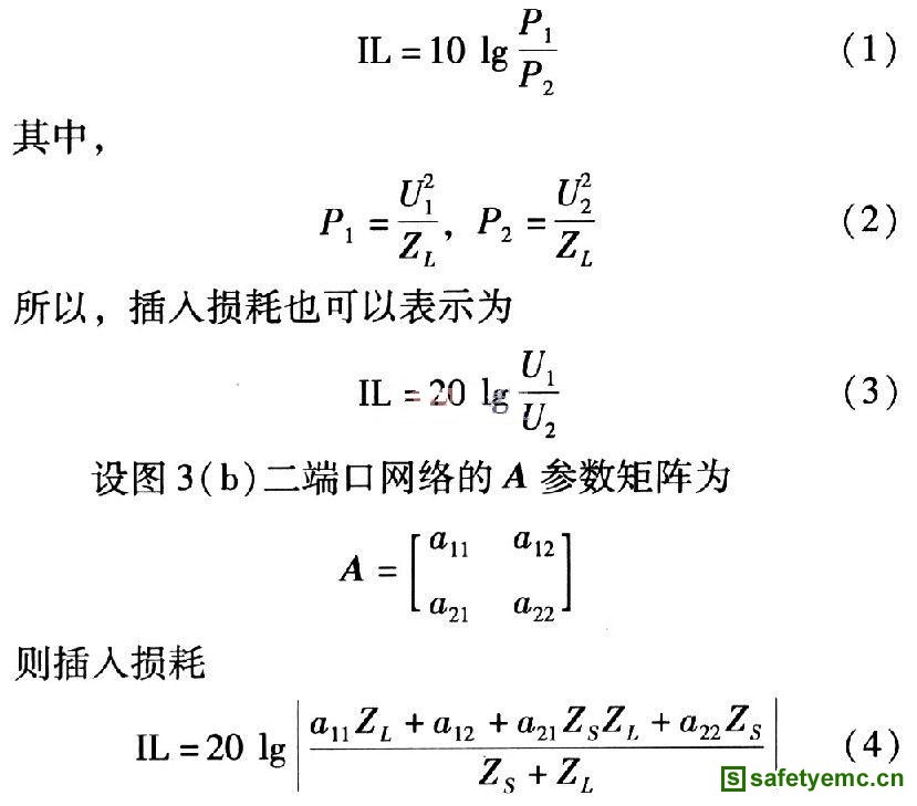 滤波器的插入损耗