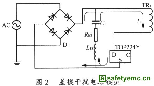 基于TOPSwitCh的电磁兼容性设计