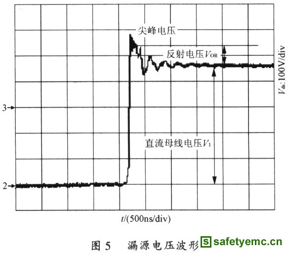 基于TOPSwitCh的电磁兼容性设计