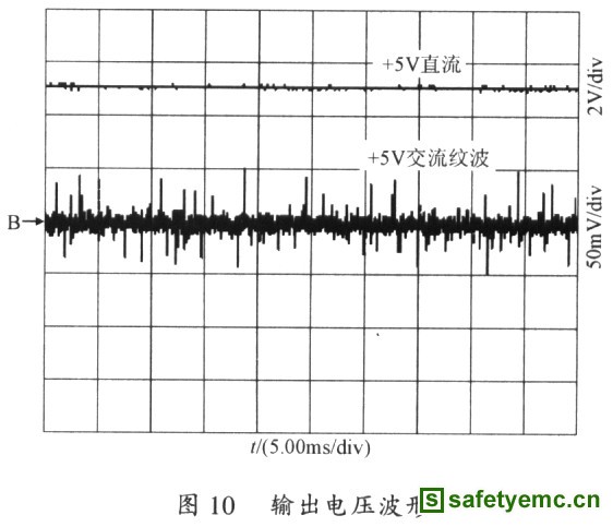 基于TOPSwitCh的电磁兼容性设计