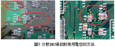 EMI/EMC设计讲座(七) 印刷电路板的EMI噪讯对策技巧