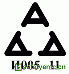塞尔维亚将于2012年1月1日起强制实施新规定