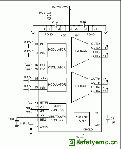 图6. MAX9704立体声D类功率放大器的典型应用电路