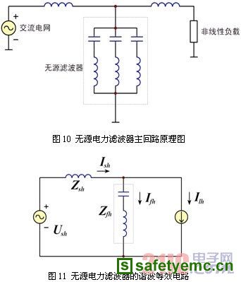 电力谐波抑制与无源电力滤波技术