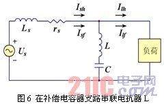 电力谐波抑制与无源电力滤波技术