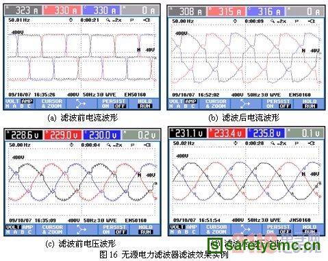 电力谐波抑制与无源电力滤波技术