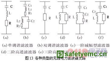 电力谐波抑制与无源电力滤波技术