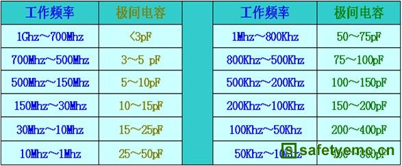 (电子工程专辑)