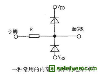 静电放电的两种保护方法