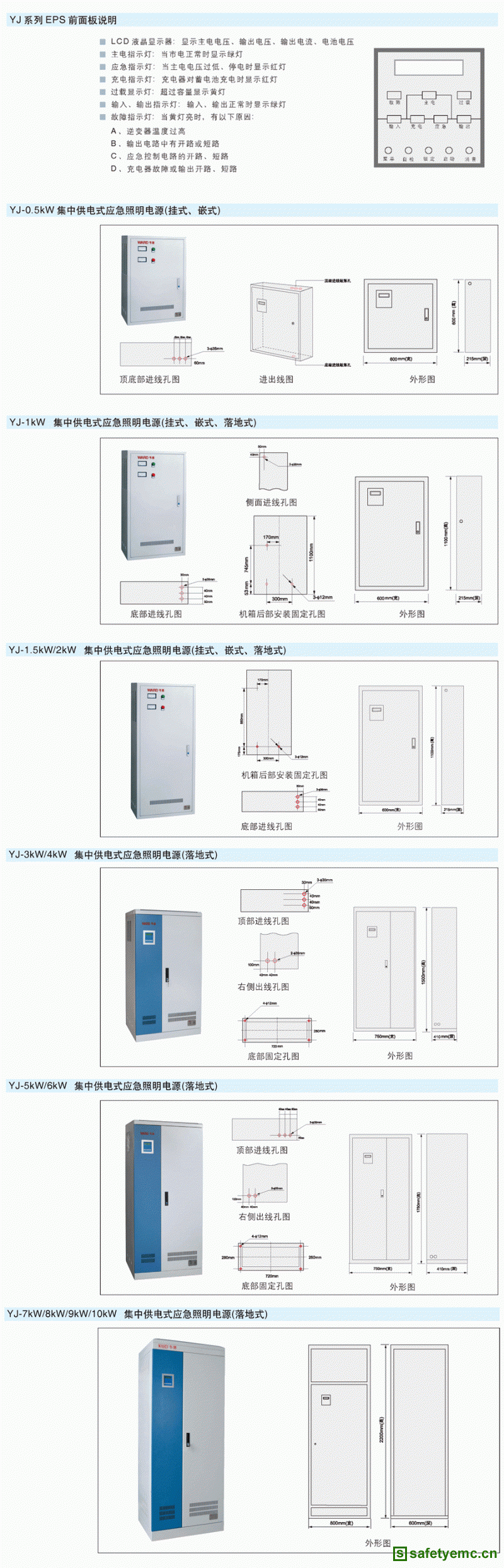 YJ资料