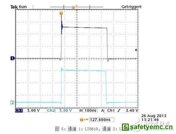 汽车电子中的EMI辐射设计要点