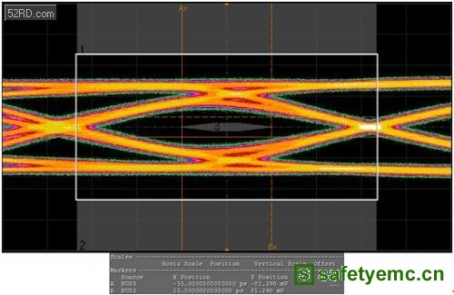 USB3.1静电放电防护的最佳解决方案