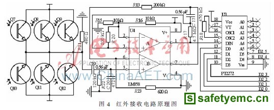 强电磁干扰下远距离综合无线通信设计