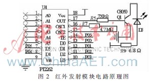 强电磁干扰下远距离综合无线通信设计