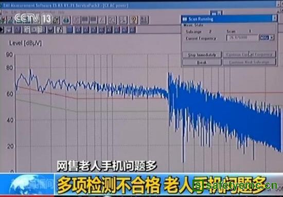 网售老人机问题多:5企业近3000部送检手机不合格