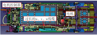 图4某车型前期不合理的电机系统布局图
