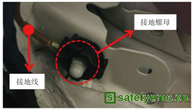 （b）接地线和接地螺母