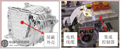 （a）电机本体 （b）电机及集成控制器