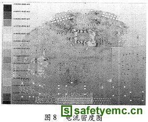 高速印制电路板中电源完整性的优化设计
