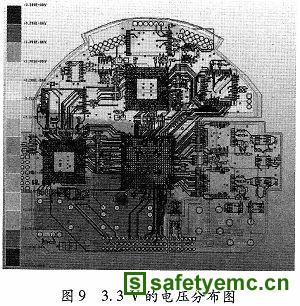 高速印制电路板中电源完整性的优化设计